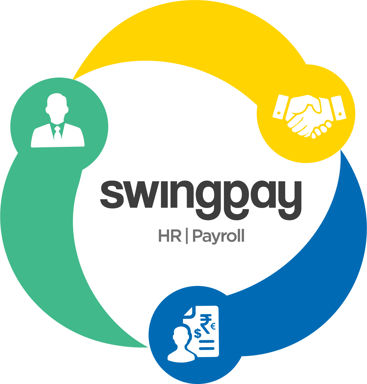 Swing Pay